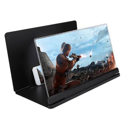 F4 Enlarge Screen