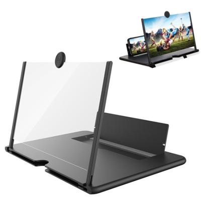 F4 Enlarge Screen